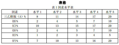 1 1