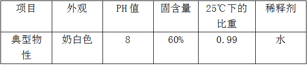 6 6