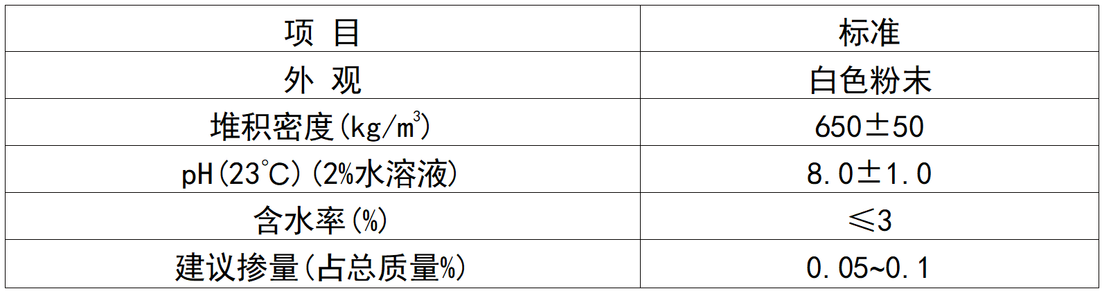 3fcaab7d-0c36-40fc-8cd8-6f01aa56b461 3fcaab7d-0c36-40fc-8cd8-6f01aa56b461